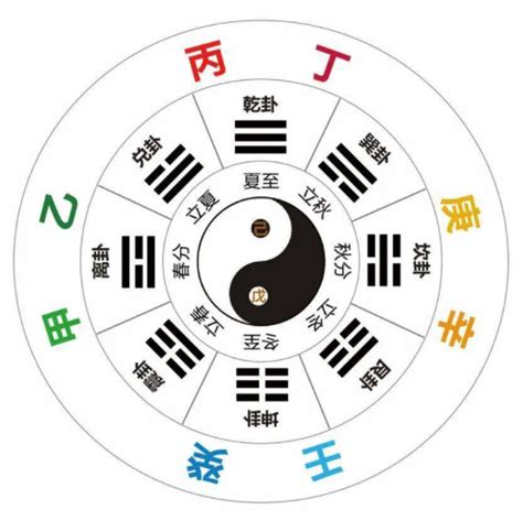 庚金 辛金|四柱八字十天干详解之辛金